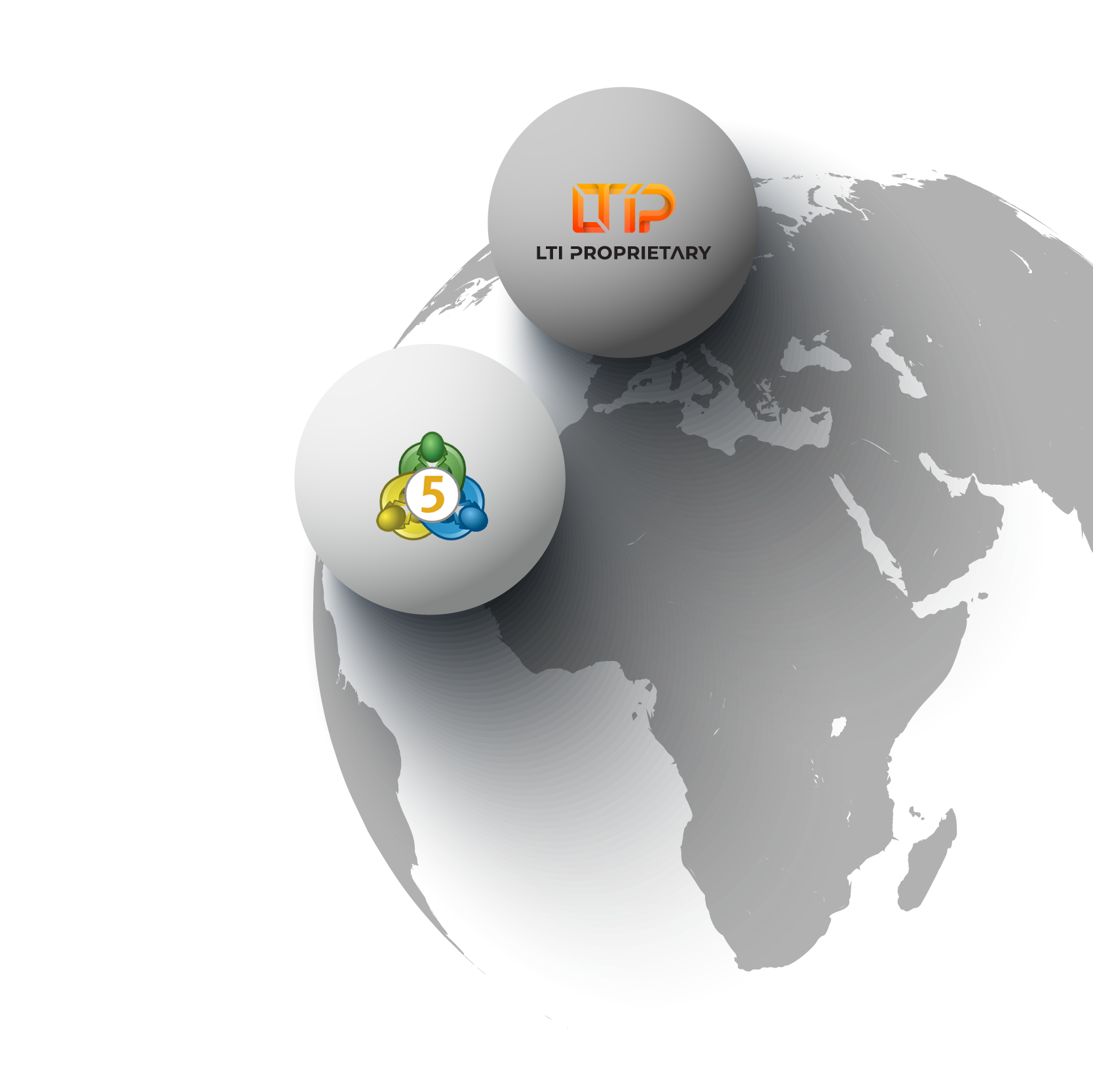 LTIP and MetaTrader 5 Global Partnership